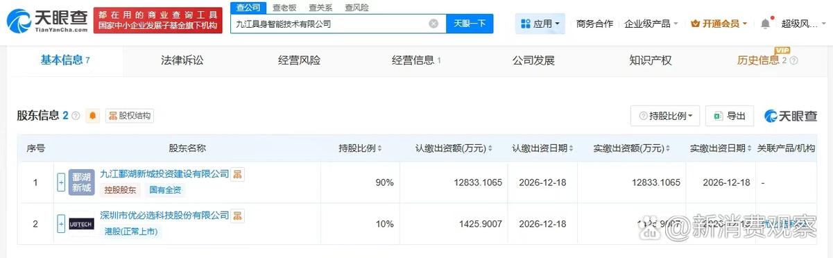 4億人民幣賦能 人工智能應用軟件的開發與未來展望
